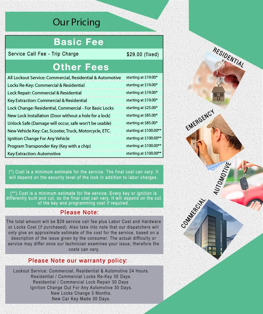 Affordable Locksmith Services Riverdale, MD 301-494-1013